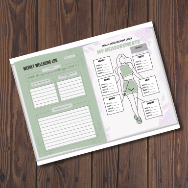Weekly wellbeing log, My measurements page