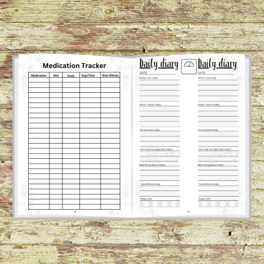 Medication tracker